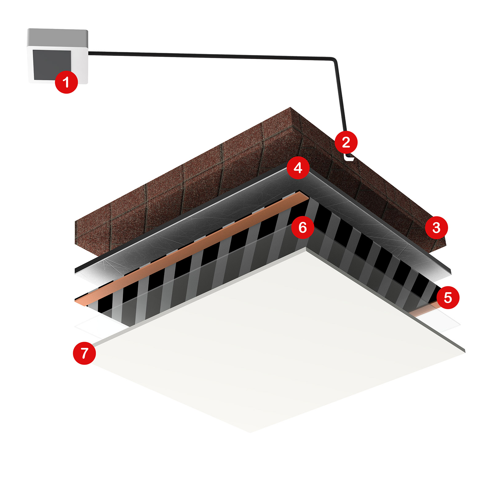 cross section for ceiling heating